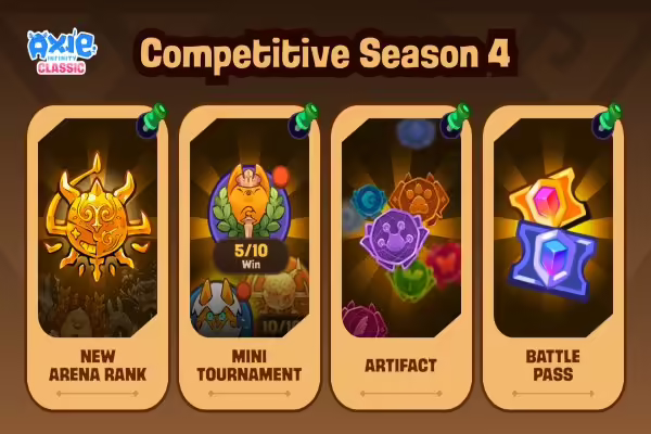 Axie Classic Competitive Season 4 Is Live With Mini Tournaments, Battle Pass and More! | PlayToEarn