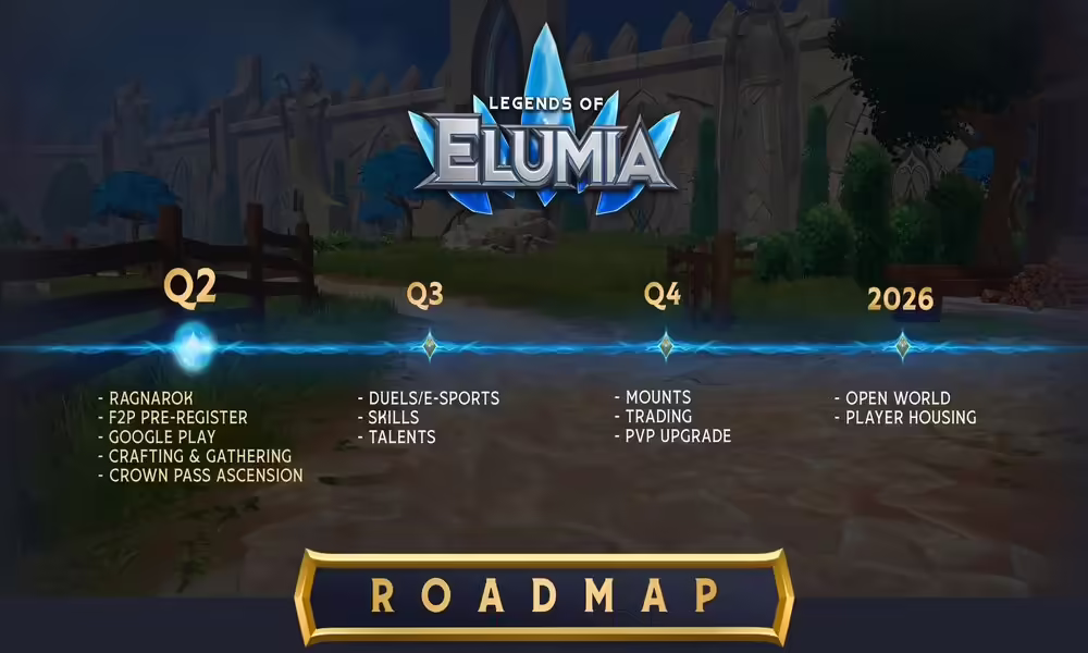 Legends of Elumia Reveals 2025 Roadmap, Teases F2P Mobile Launch
