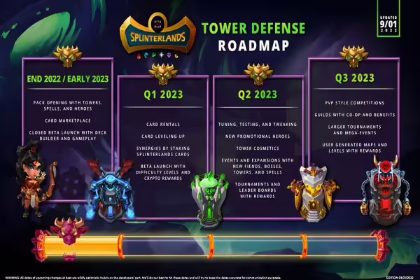 Splinterlands reveals Tower Defense Game | PlayToEarn