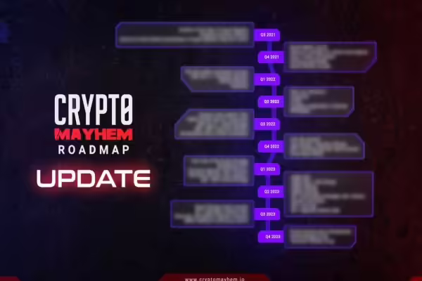 Crypto Mayhem gets updated roadmap | PlayToEarn