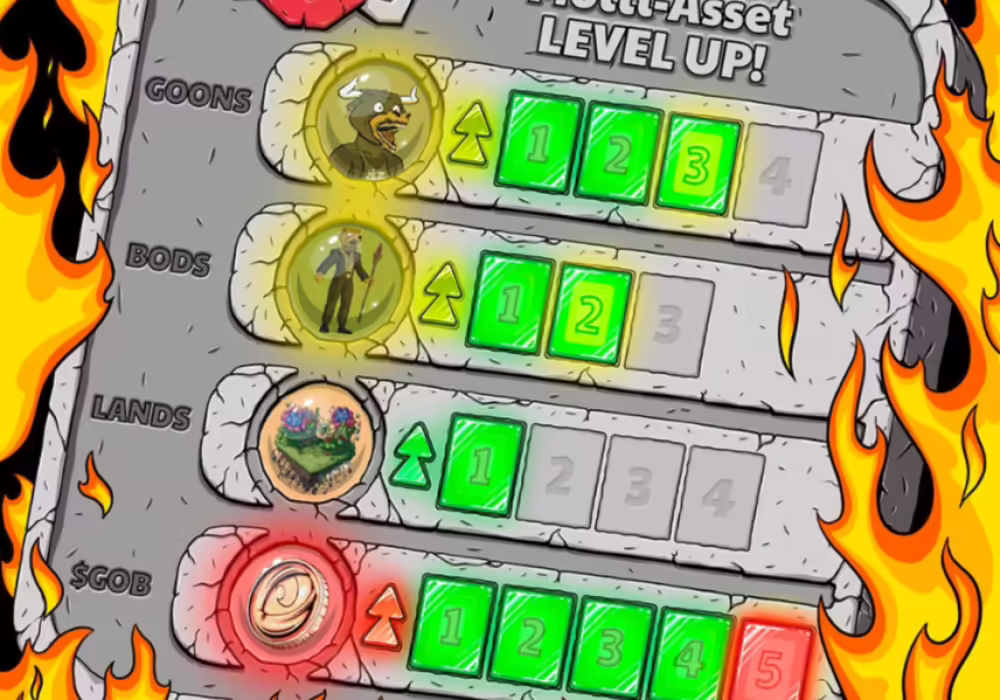 Introducing $CHUNKS: A New RiskFi Utility Token in the GOB Ecosystem