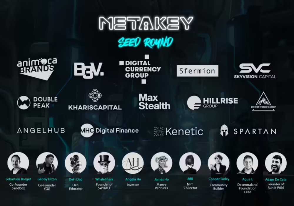 DCL Blogger’s Metakey raises $3.5 million in seed round led by Animoca Brands