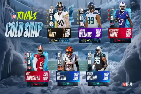 NFL Rivals Reveals Cold Snap Defense Lineup & In-Game Marketplace Update | PlayToEarn