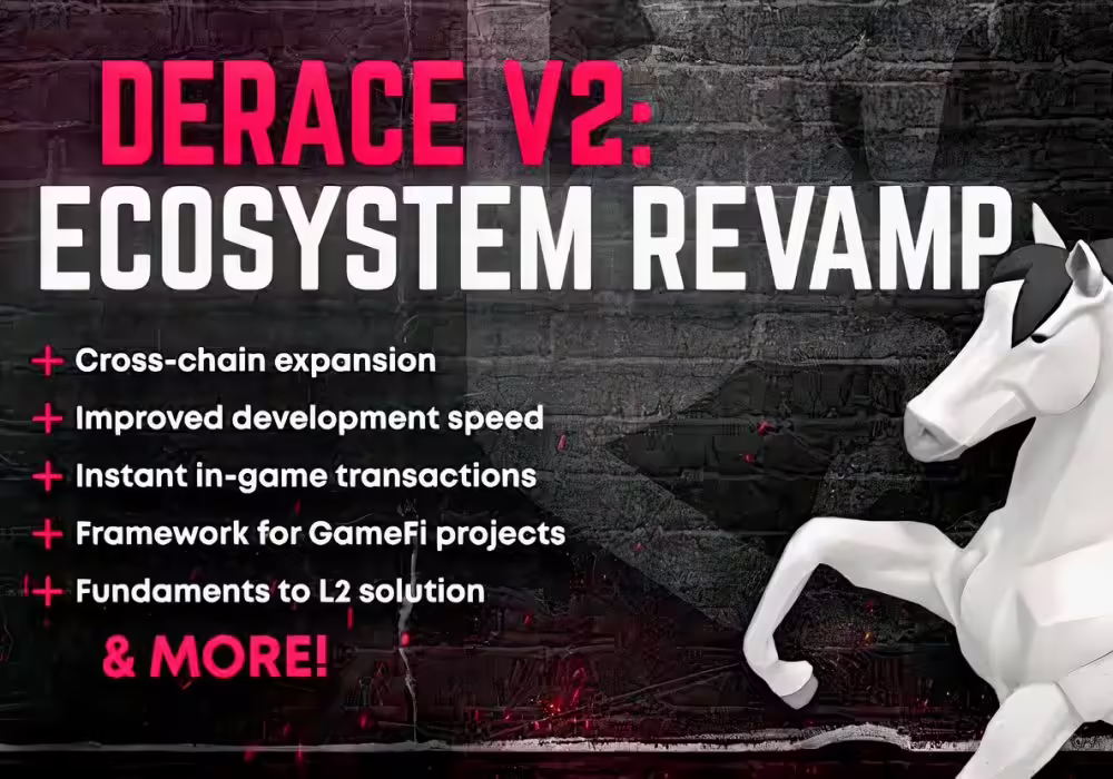 DeRace Launches Efficiency Protocol to Improve the Performance of its Ecosystem