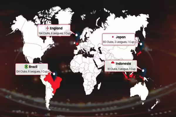 Soccerverse Announces New and Final Public Open Beta | PlayToEarn