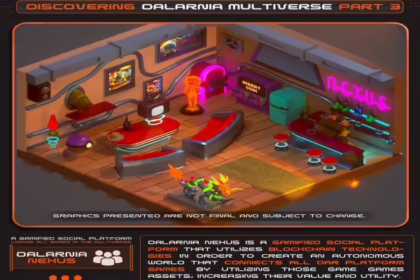 Mines of Dalarnia Reveals Gamified Social Platform for Its Multiverse | PlayToEarn